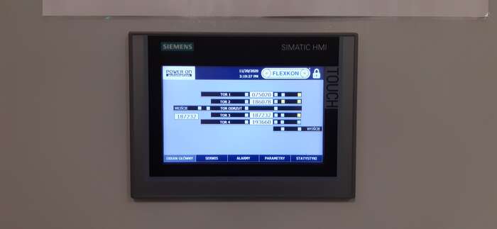 Wizualizacja procesów