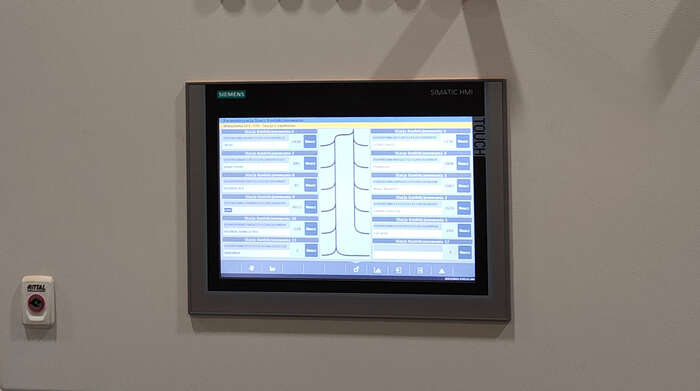 Wizualizacja procesów